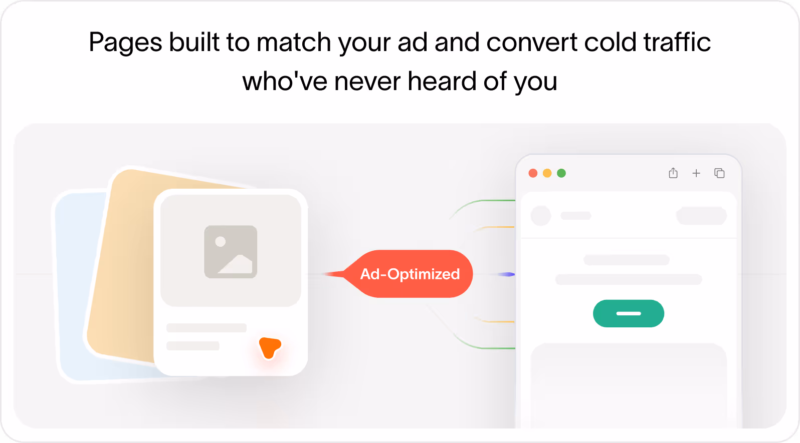 Illustration showing ad-optimized pages designed to convert cold traffic unfamiliar with the brand.